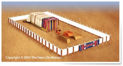 The second covering of the Tabernacle